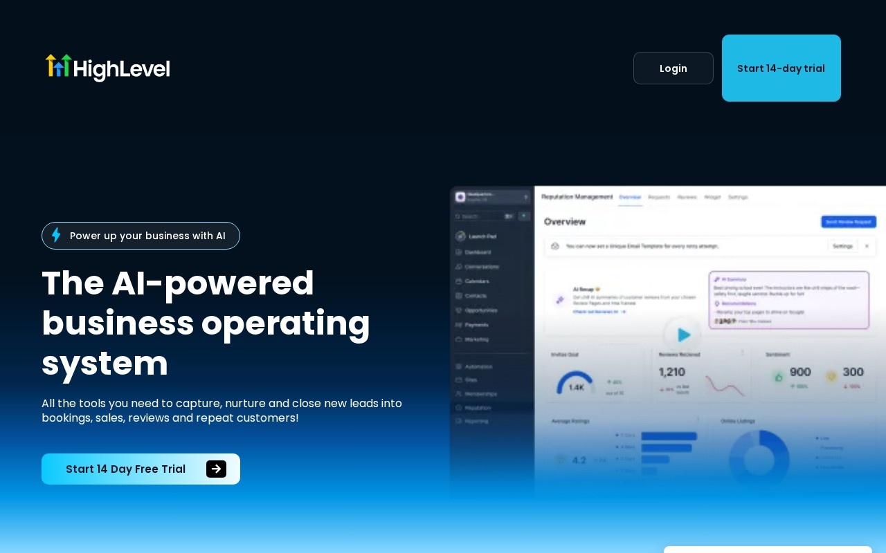 Screenshot of the GoHighLevel website